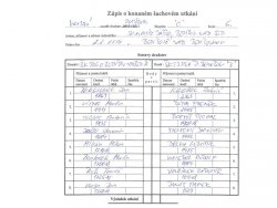 Zápis o konaném utkání - soupiska družstev.